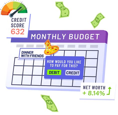 23 Financial Literacy and Budgeting Games for High .